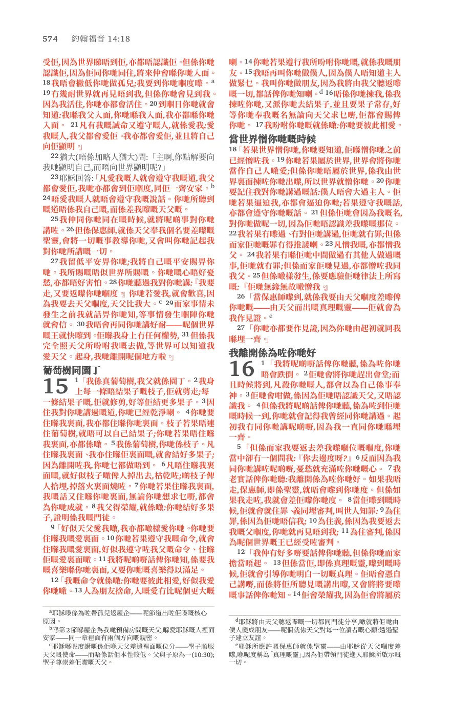 John 14 (cont.) — sample page 56 of 60
