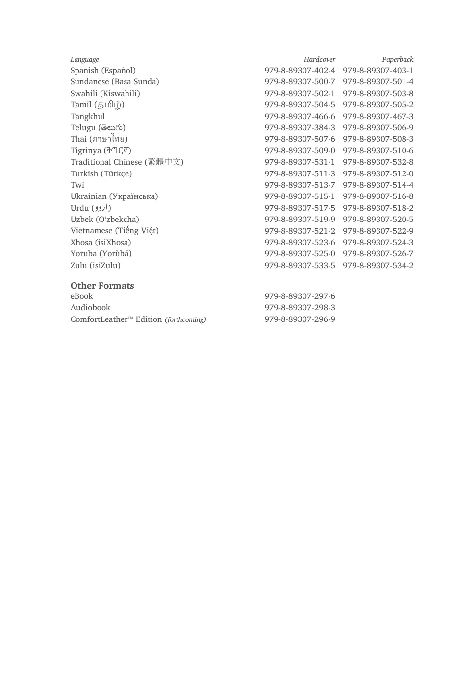 Editions of the FHB — sample page 3 of 56