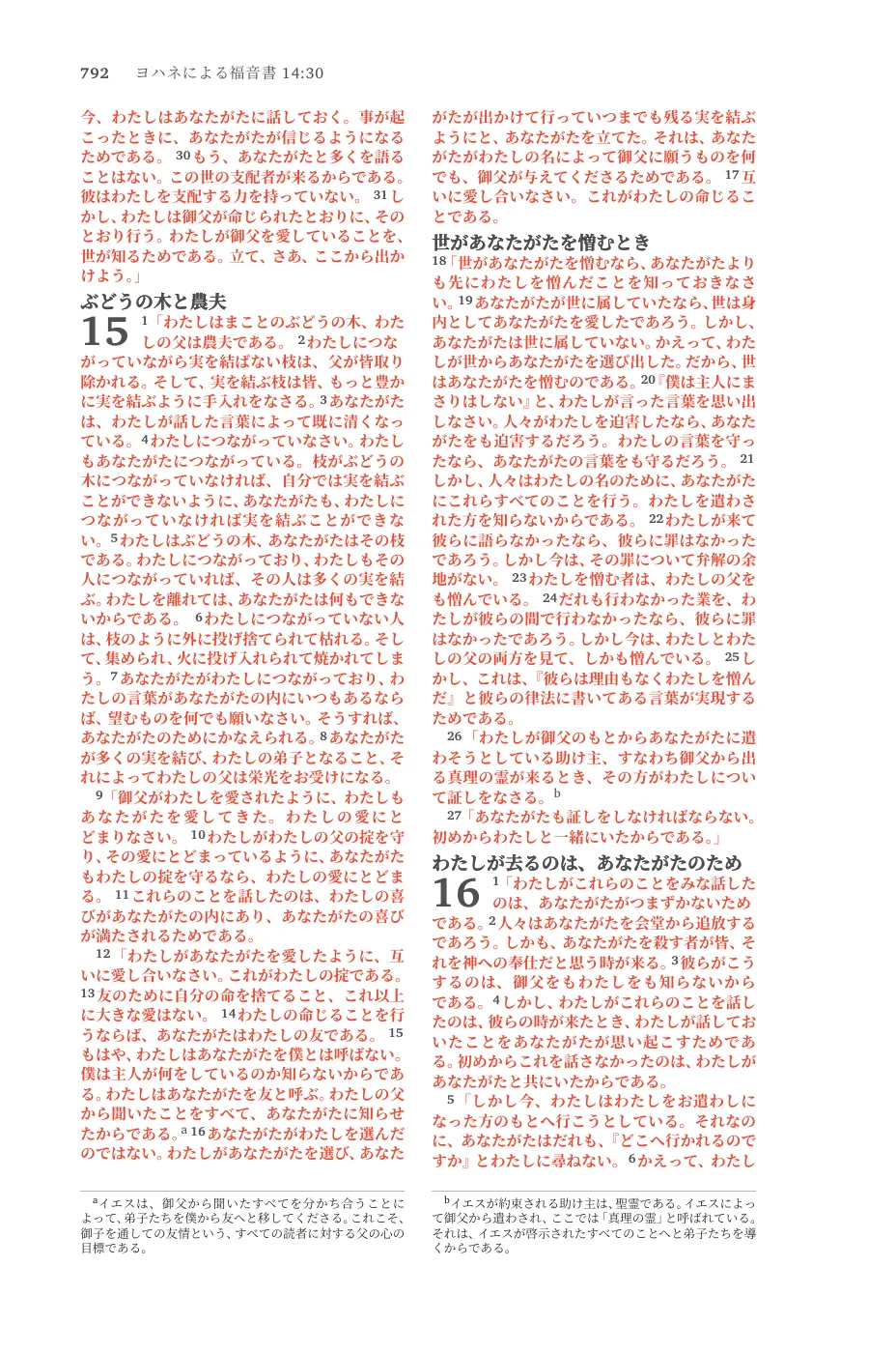 John 14 (cont.) — sample page 54 of 58