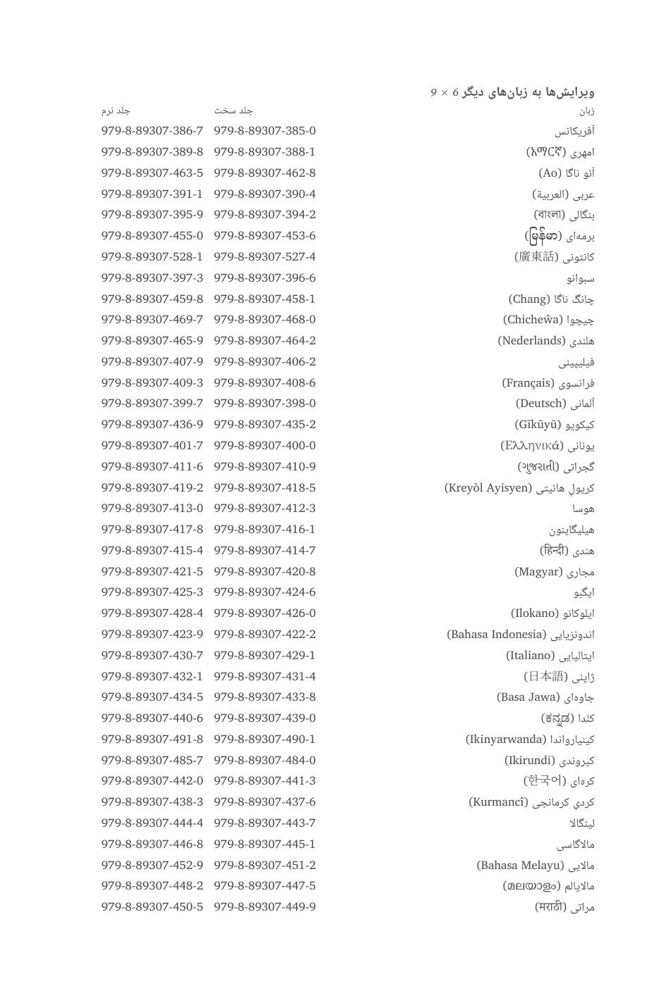 ویرایشها به زبانهای دیگر — sample page 4 of 60