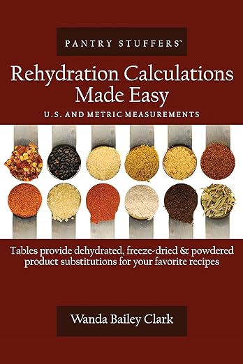 Pantry Stuffers Rehydration Calculations